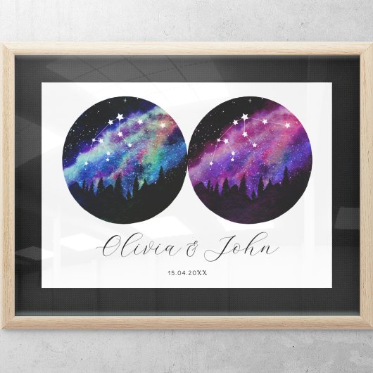 Aquarius Personalized Couples Horoscope Poster