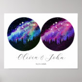 Aquarius Personalized Couples Horoscope Poster (Voorkant)