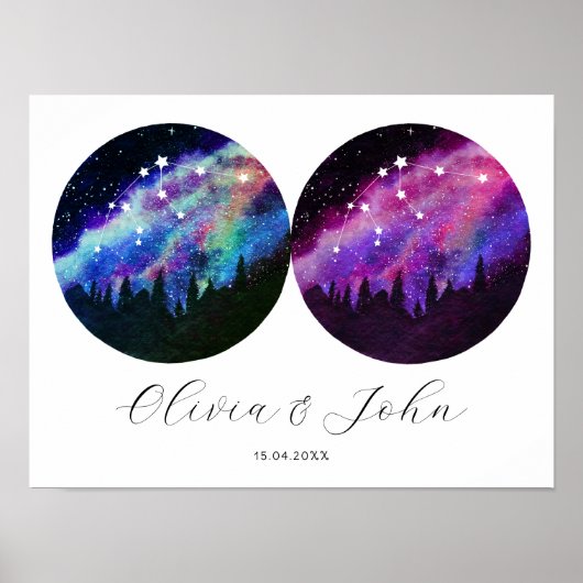 Aquarius Personalized Couples Horoscope Poster (Voorkant)