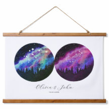 Aquarius Scorpio Personalized Couples Horoscope