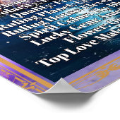 Aquarius Zodia Poster Astrologie Faits (Coin)