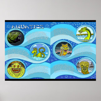 Aquatics Poster Eerie Lake Erie Officiële Merch