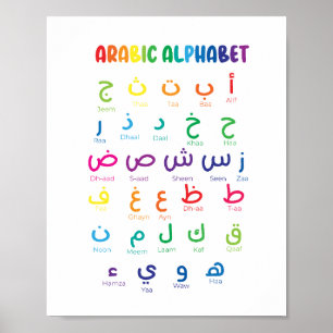 Arabisch alfabet, Arabische letters, homeschool Poster