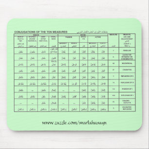 Arabische maatregelen Mousepad Green Muismat
