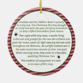 Araignée de Noël Ornement papier (Dos)