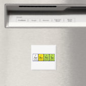 Arbenita nom de table périodique aimant (In Situ (Lave-vaisselle))