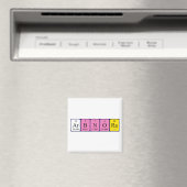 Arbnora nom de table périodique aimant (In Situ (Lave-vaisselle))