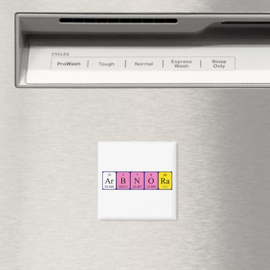 Arbnora periodiek table name magnet magneet (Insitu (Vaatwasser))