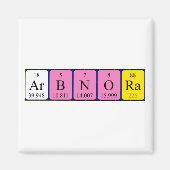 Arbnora periodiek table name magnet magneet (Voorkant)