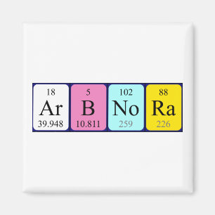 Arbnora periodiek table name magnet magneet