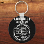 Arboristisch uurtarief sleutelhanger (Voorkant)