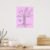 ARBRE D'ADN ou ARBRE DE VIE POSTER ROSE (Cuisine)