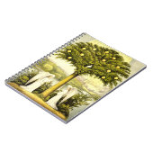 Arbre de carnet de la vie (Côté gauche)