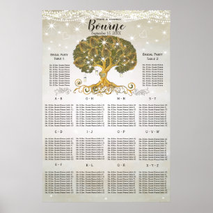 Arbre de chêne d'or, tableau de sièges