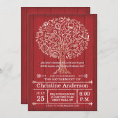 Arbre de connaissances Enseignant Invitation à la  (Devant / Derrière)