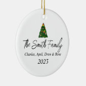 Arbre de Noël Ornement de Noël personnalisé (Droite)