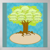 Arbre familial, affiche (Devant)