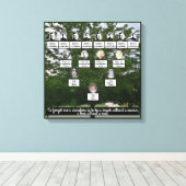 Arbre Familial D'Été Quatre Générations Toile Art (Insitu (Plancher de Bois))