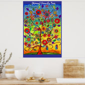 Arbre familial - Poster à customiser (Cuisine)