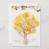 Arbre généalogique Cartes de généalogie des feuill (Devant)