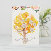 Arbre généalogique Cartes de généalogie des feuill (Debout devant)