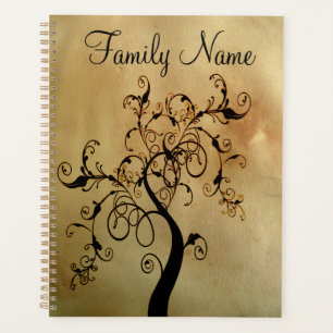 Arbre généalogique de la famille