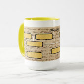 arbre généalogique Mug (Devant gauche)