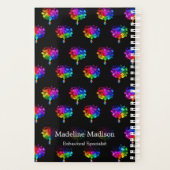 Arbres du spectre de l'autisme (Dos)