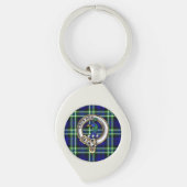 Arbuthnot Clan Badge & Tartan Sleutelhanger (Voorkant)