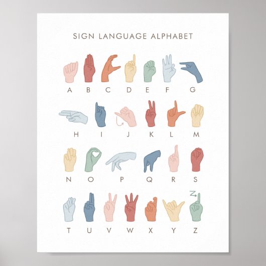 Arc-en-ciel American Sign Language ASL Poster (Devant)