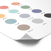 Arc-en-ciel Couleurs de l'eau Poster éducatif (Coin)