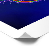 Arc en ciel Fréquences 6 Poster (Coin)