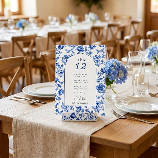 Arch Delfts Blauw Tafel Zittabel Grafiek Kaart