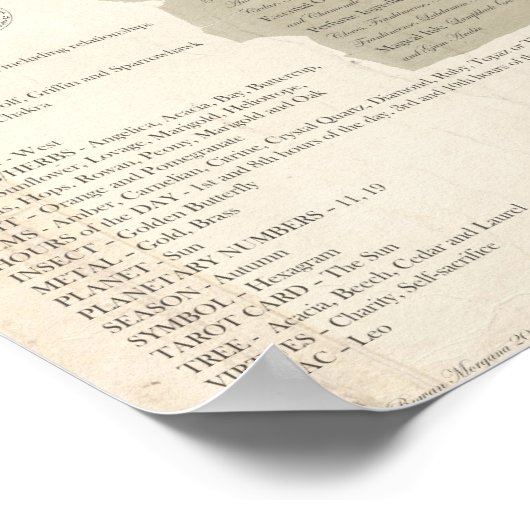 ARCHANGEL MICHAEL POSTER (Hoek)