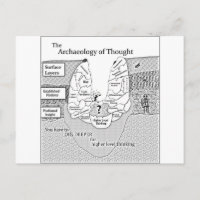 Archeologie van het denken