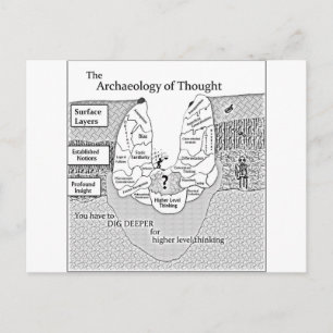 Archeologie van het denken briefkaart