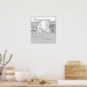 Archeologie van het grote Poster (Keuken)