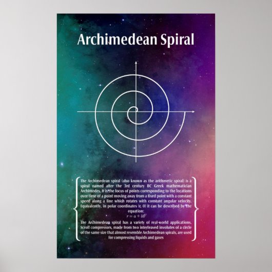 Archimedean Spiral Poster (Voorkant)
