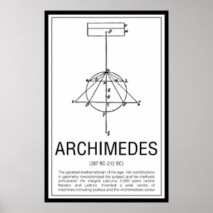 Archimedes Poster