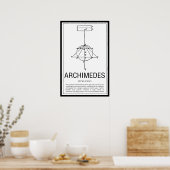 Archimedes Poster (Keuken)