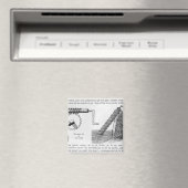 Archimedesschroef Magneet (Insitu (Vaatwasser))