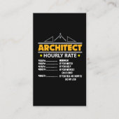 Architect Hourly Rate Funny Handyman Visitekaartje (Voorkant)