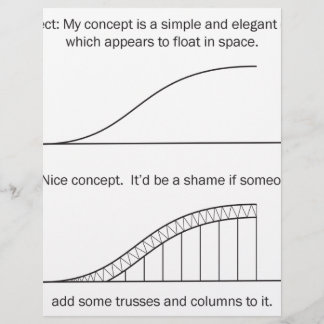 Architect versus Engineer