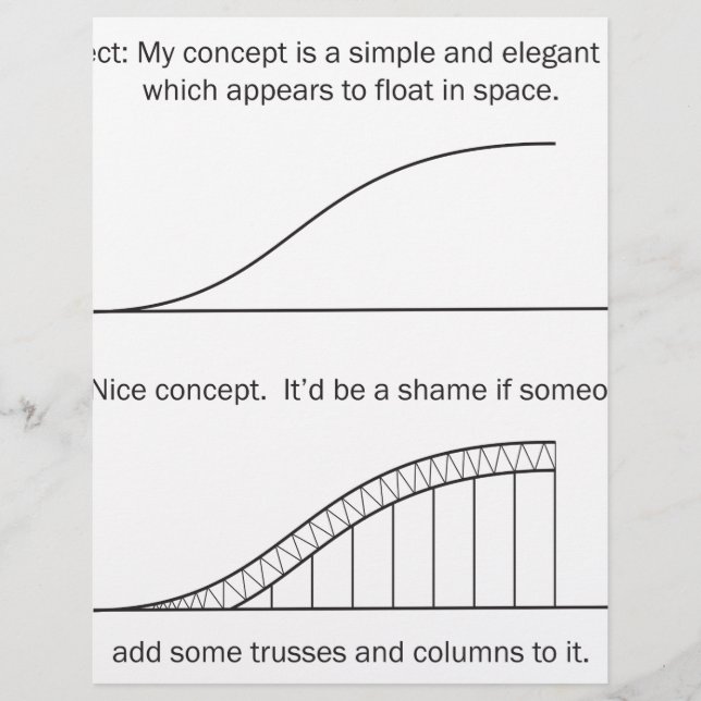 Architect versus Engineer (Voorkant)