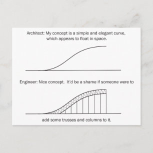 Architect versus Engineer Briefkaart