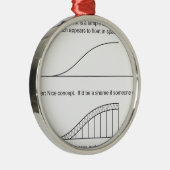 Architect versus Engineer Metalen Ornament (Rechts)