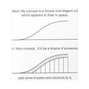 Architect versus Engineer Notitieblok