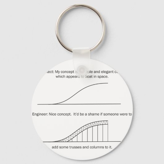 Architect versus Engineer Sleutelhanger (Voorkant)