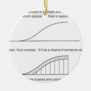Architect versus Ingenieur Keramisch Ornament