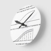 Architect versus Ingenieur Ronde Klok (Hoek)